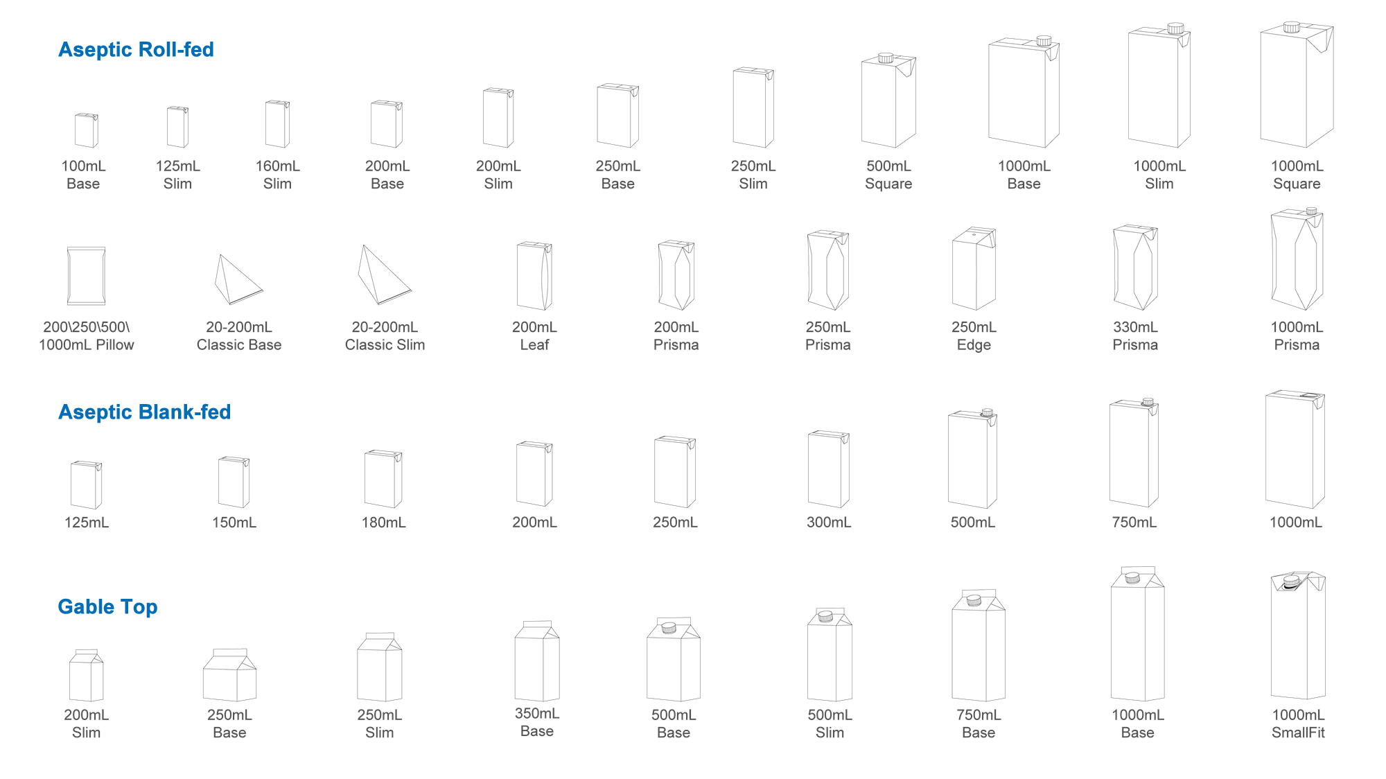 1717405554726_盒型陈列蓝色.png